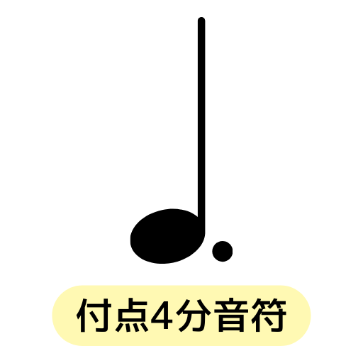 付点16分音符 長さ – 付点の音符と休符 – 図解、初心者のためのわかりやすい音符の長さ講座 – FEHUW