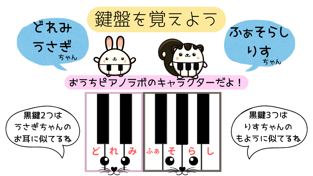 3歳からピアノは早い？ドレミの位置を簡単に覚えよう！ | おうちピアノラボ